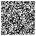 QR code with Mark Topazian contacts