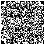 QR code with Johnson Craig Merril & Associates Architects Inc contacts