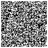 QR code with Diocese Of Newton For The Melkites In The United States Of America contacts