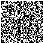 QR code with Blumer USA Inc. contacts