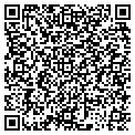 QR code with Gofastrobots contacts