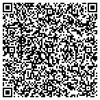 QR code with Involvo North America, Inc. contacts
