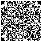 QR code with Scribtech Management Service Inc contacts