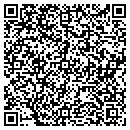QR code with Meggan Sales Assoc contacts