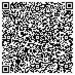 QR code with International Association Of Lions Ettick contacts