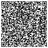 QR code with Mma Integrated Architecture & Design Consulting contacts