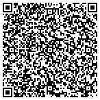 QR code with Pescatore Associates contacts