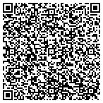 QR code with The Skin Center Medical Spa contacts
