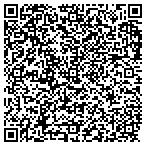 QR code with Plastic Surgery of the Carolinas contacts