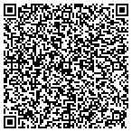 QR code with Richard Pedranti Architect contacts