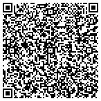 QR code with Knowledge Management Solutions contacts