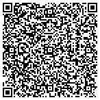 QR code with Nola Copy & Print, LLC contacts