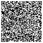 QR code with Rosenblum Martin Jay R A & Associates contacts