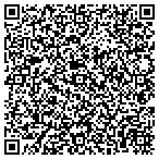 QR code with Clinic For Plastic Surgery Pa contacts