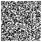 QR code with OmniSource Corporation contacts