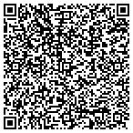 QR code with Funk Facial Plastic Surgery contacts