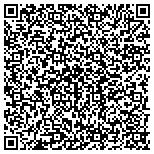 QR code with Genecov Plastic Surgery Group contacts