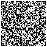 QR code with Slovic David Associates Architecture And Urban Design contacts