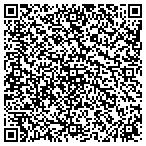 QR code with Stantec Architecture And Engineering LLC contacts