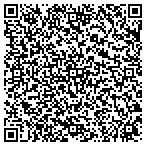 QR code with Stantec Architecture And Engineering P C contacts