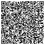 QR code with Permian Basin Surgical Care Center Ltd contacts