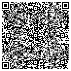 QR code with Plastic Surgery Center of Austin contacts