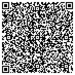 QR code with Vitenas Cosmetic Surgery contacts