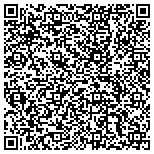 QR code with Colondres & Laboy Architects Engineers Planners contacts