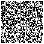 QR code with Plastic Surgery Center Of East Tennessee contacts