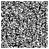 QR code with Plastic Surgery Services of Fredericksburg contacts
