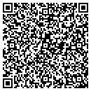 QR code with Manuel Goicoechea Architectos contacts