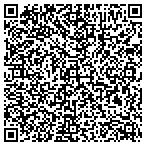 QR code with Ramirez Gonzalez Studio contacts