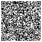 QR code with Mountain View Crown & Bridge contacts