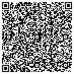 QR code with Peinhardts Living History Farm Foundation Inc contacts
