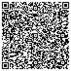 QR code with Material Management Specialties Inc contacts
