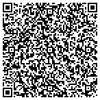 QR code with Iot Printers Copiers And Mfp's contacts