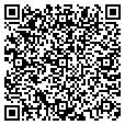 QR code with Modka Inc contacts