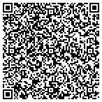QR code with Independent Publishing Corp contacts