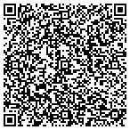 QR code with Thomas Lonardo & Associates contacts