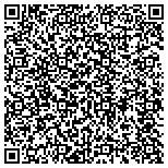 QR code with Fox Valley Orthodontic Laboratory contacts