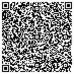 QR code with Sunshine Export & Import Inc contacts