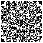 QR code with Greenspaces Landscaping And Land Management contacts