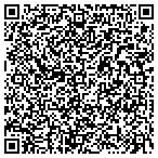 QR code with Kenneth Miller Architecture contacts