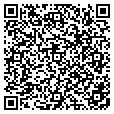 QR code with Cedopex contacts