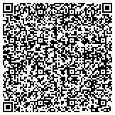 QR code with Miller/Player & Associates, Architects and Planners, Ltd. contacts
