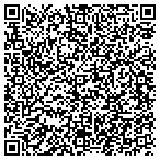 QR code with Doosan Infracore Construction Eqpt contacts