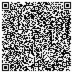 QR code with Southeastern Design & Development contacts