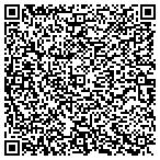 QR code with Ithaca College Duplicating Services contacts