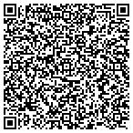 QR code with Knikos Copying & Printing contacts