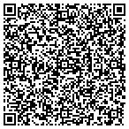 QR code with INDEPENDENT-LEMC contacts